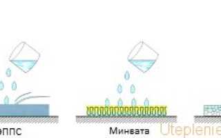 Лучшие теплоизоляционные материалы: виды и свойства