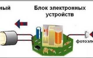 Купить Фотореле. Цены от 270 руб.