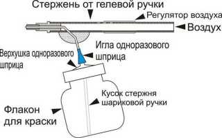 Краскопульт своими руками: из пылесоса, автомобильного насоса и без компрессора