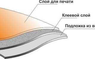 Cамоклеющаяся пленка: как оклеить мебель своими руками?