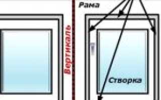 Устройство и регулировка пластиковых окон дома своими руками