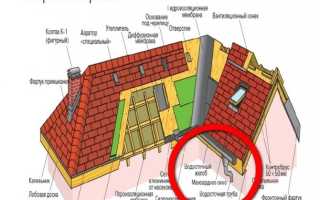 Водосток для плоской кровли: специфика сооружения внутреннего и наружного вариантов