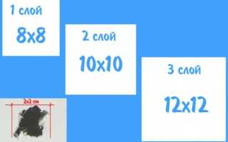 Как правильно сделать теплый пол в предбаннике